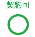 空車問い合わせ可の画像2