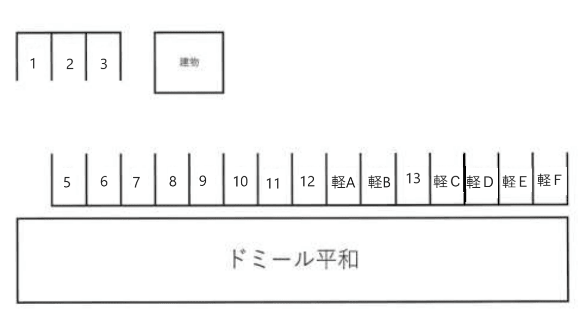 平和1丁目(吉洋)駐車場の駐車配置図