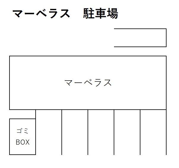 マーベラスの駐車配置図