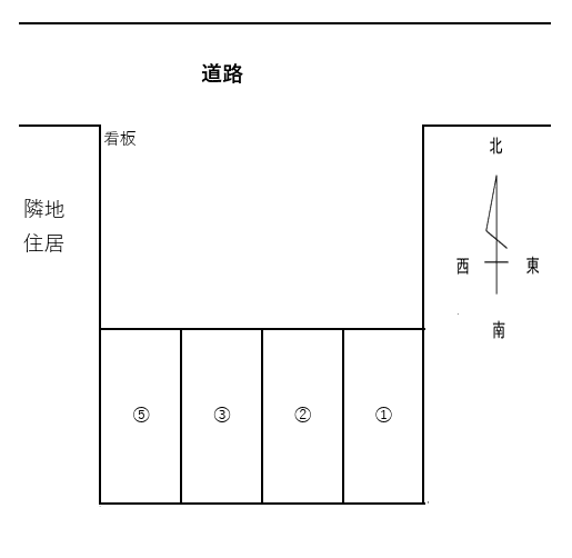 花やしき不動産　多田院駐車場の駐車配置図