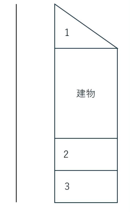 ＡＫ月極駐車場の駐車配置図