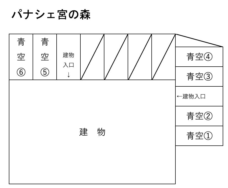 パナシェ宮の森の駐車配置図