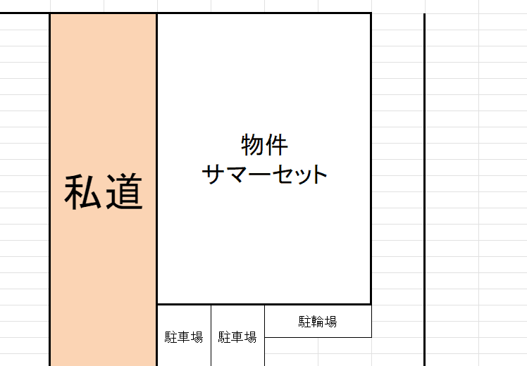 サマーセットの駐車配置図