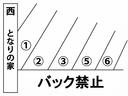 274の駐車場