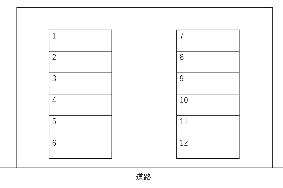 筒尾5丁目駐車場の駐車配置図