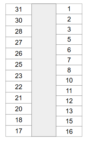針木パーキングの駐車配置図