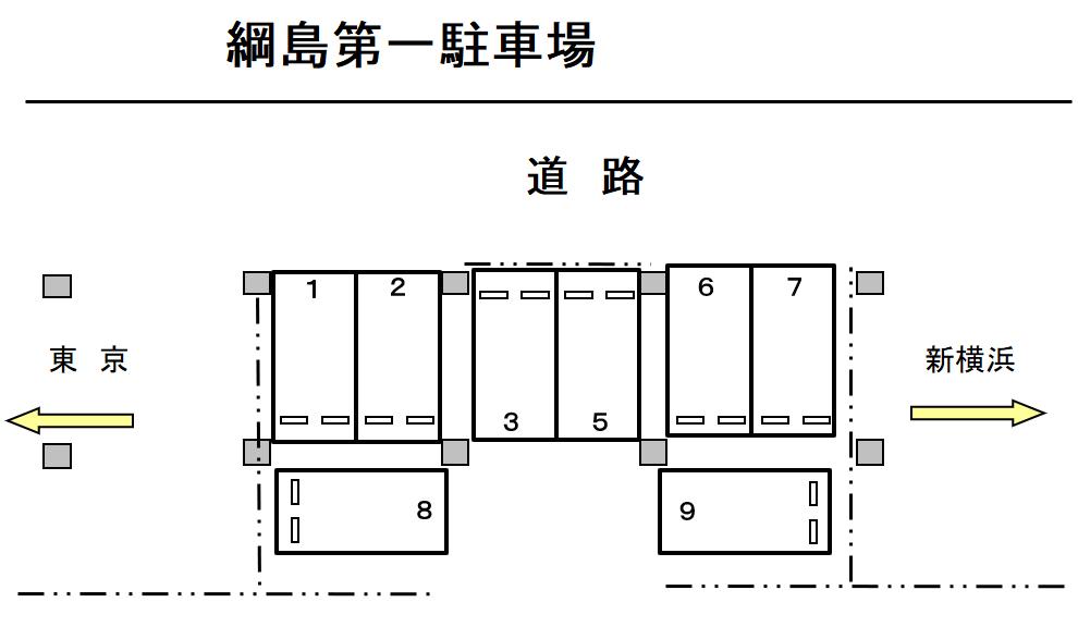 SSK綱島第一駐車場の駐車配置図