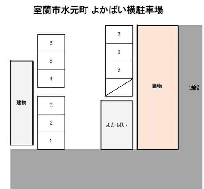 室蘭市水元町 よかばい横駐車場の駐車配置図