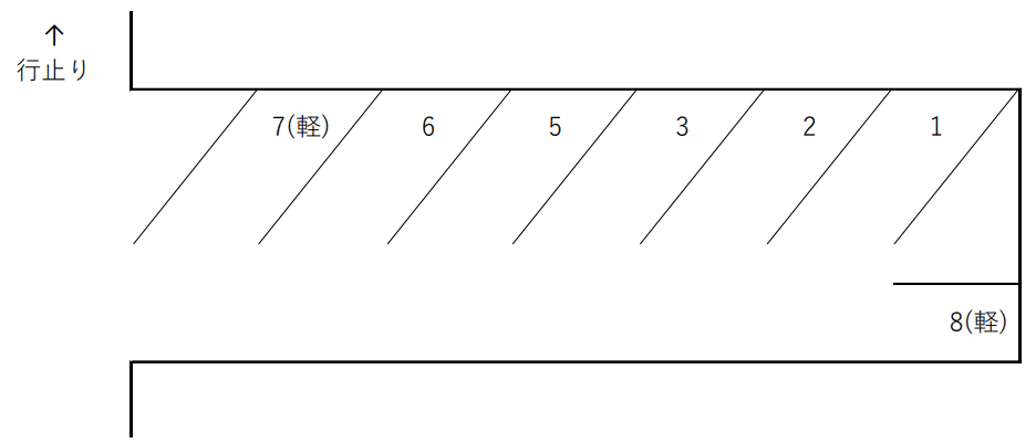 中村駐車場（浜乃木）の駐車配置図