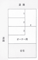 関様駐車場の駐車場