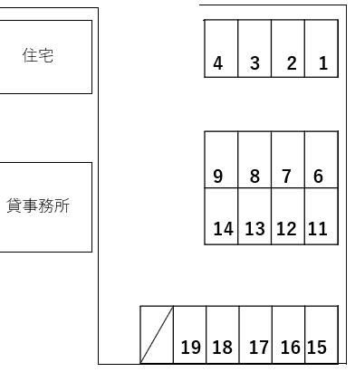 Ｙ・Ｓ宮元町パーキングの駐車配置図