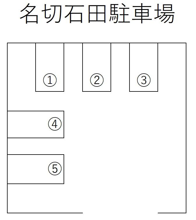 名切石田駐車場の駐車配置図