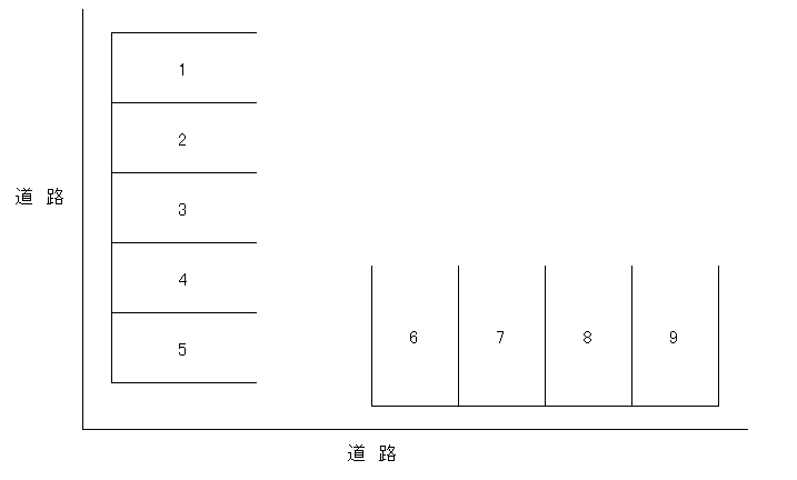 早稲田３丁目工藤駐車場の駐車配置図
