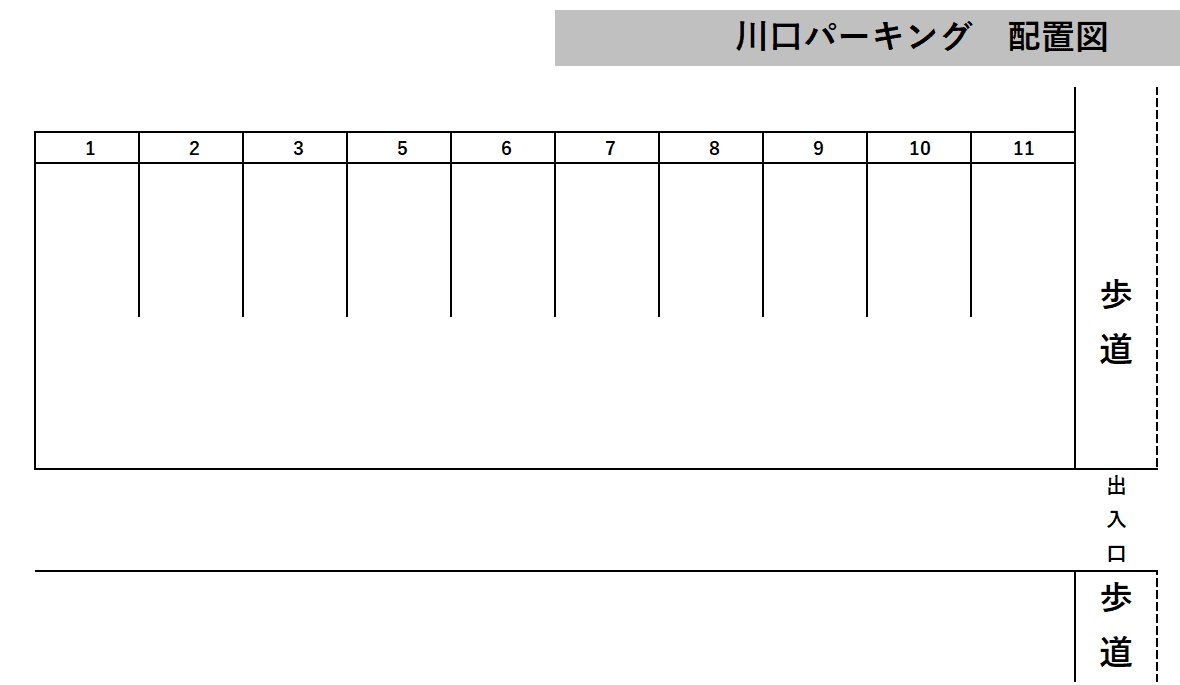 川口パーキングの駐車配置図