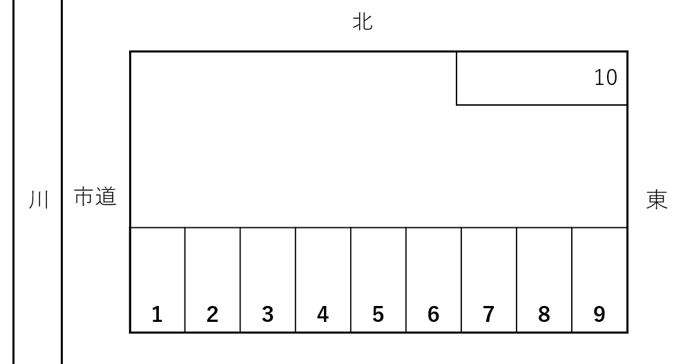 金子駐車場の駐車配置図