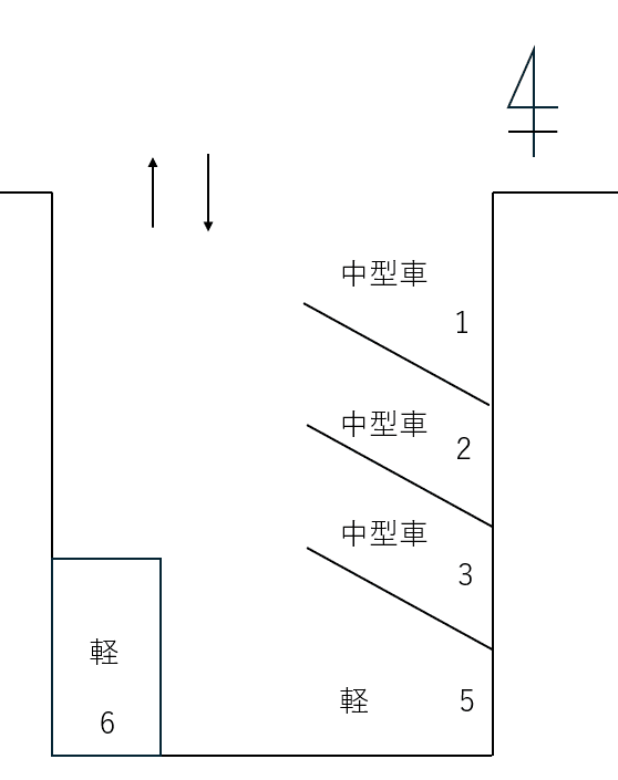 P524の駐車配置図