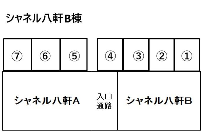 シャネル八軒B棟の駐車配置図