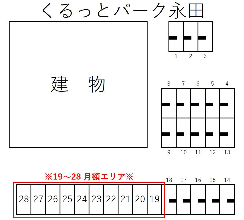 くるっとパーク永田の駐車配置図