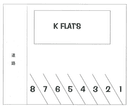 Ｋ　ＦＬＡＴＳ駐車場の駐車場