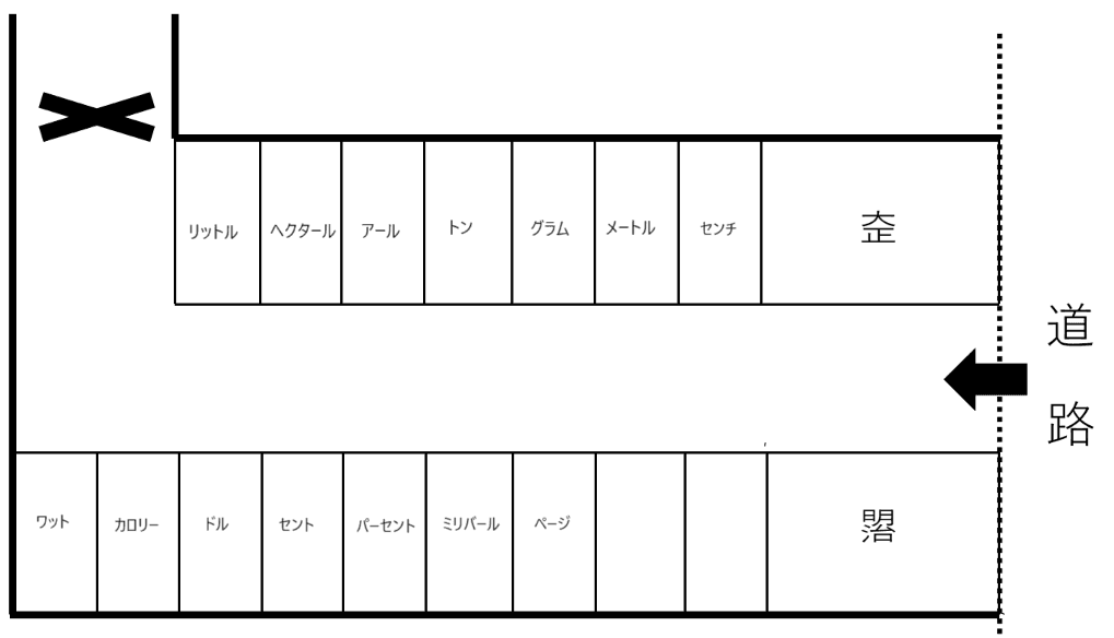 上野駐車場の駐車配置図
