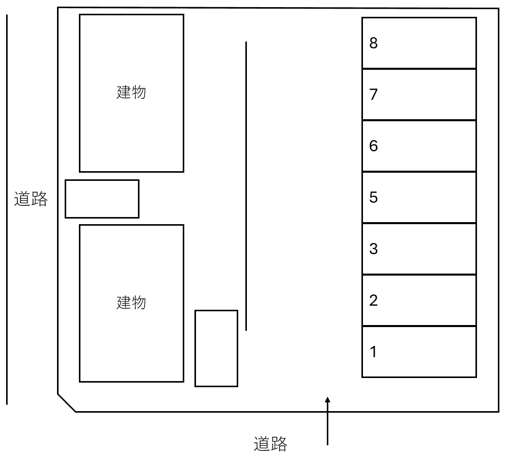 宮崎祥子駐車場の駐車配置図