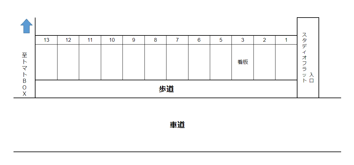 田島A内田駐車場の駐車配置図