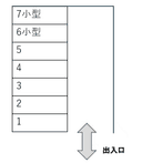 長住6丁目1区月極有料駐車場の駐車場