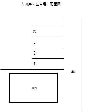 吉田第２駐車場の駐車配置図