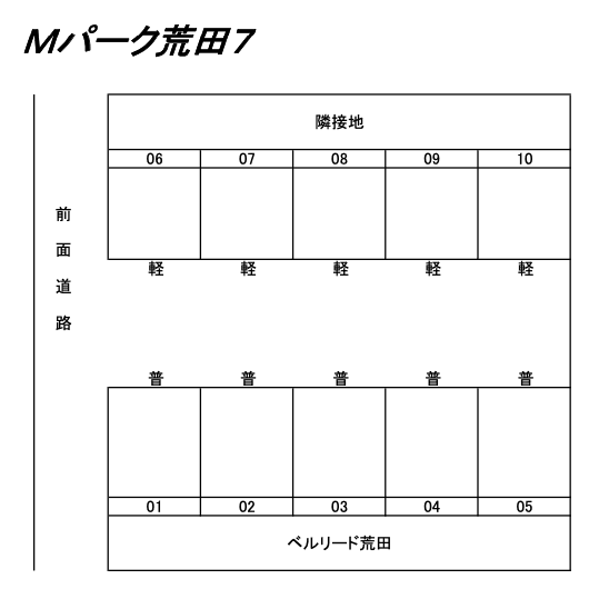 Ｍパーク荒田７の駐車配置図