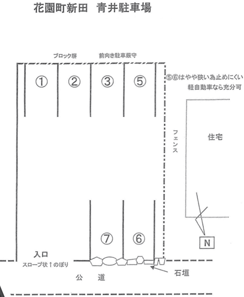 花園町新田　青井駐車場の駐車配置図
