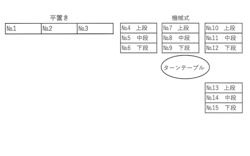 アドバンスシティ南行徳の駐車配置図