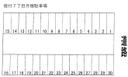 板付７丁目月極駐車場の駐車場
