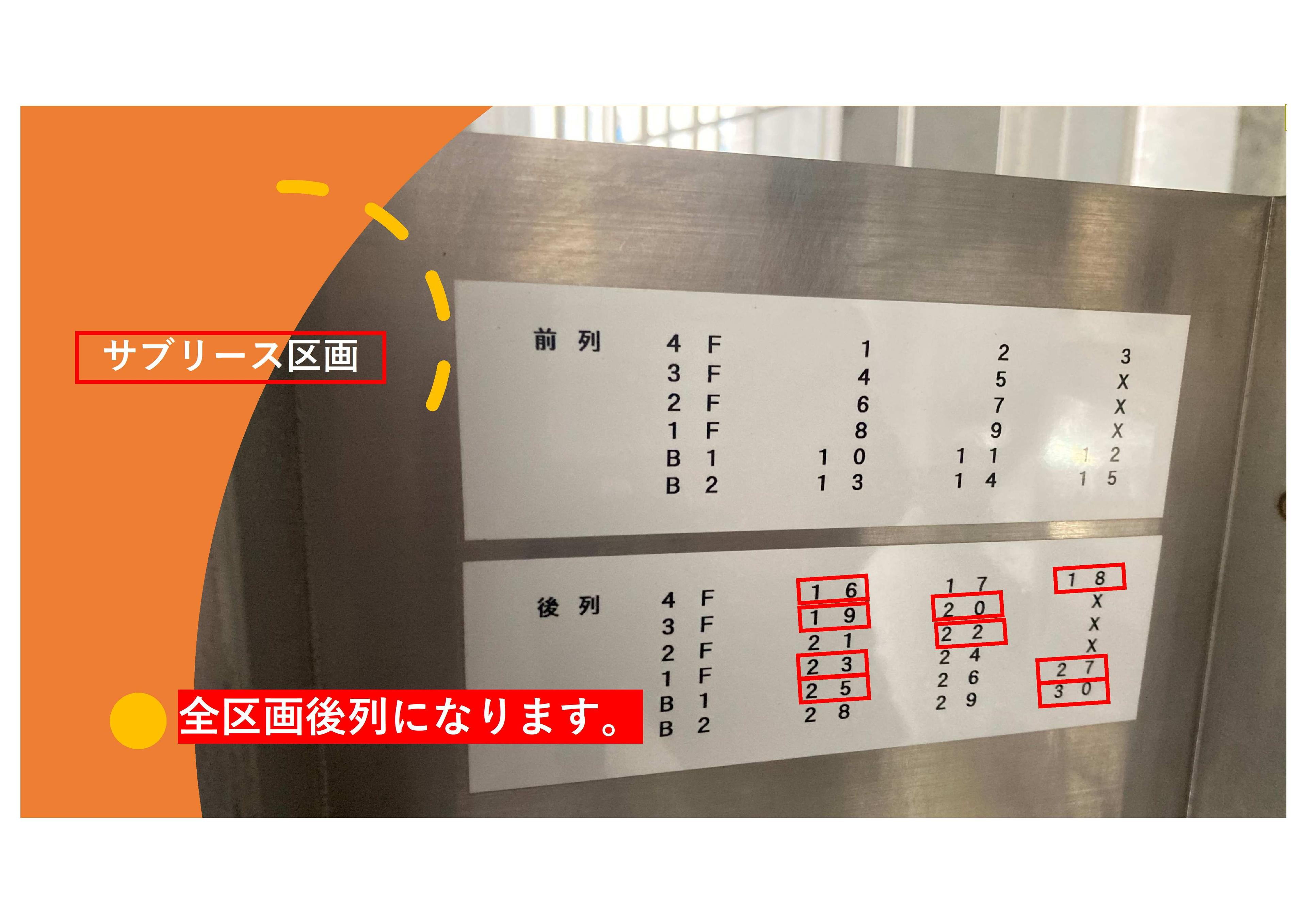 福島７丁目駐車場の駐車配置図