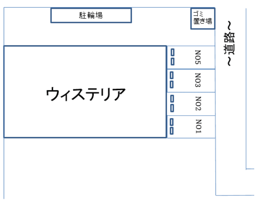 ウィステリアの駐車配置図