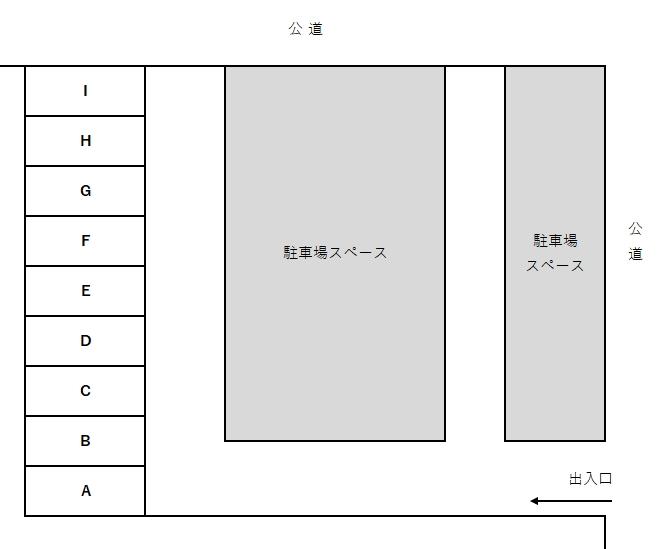 己新田スマイルガレージの駐車配置図