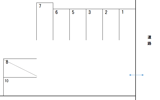 渡邊駐車場の駐車配置図