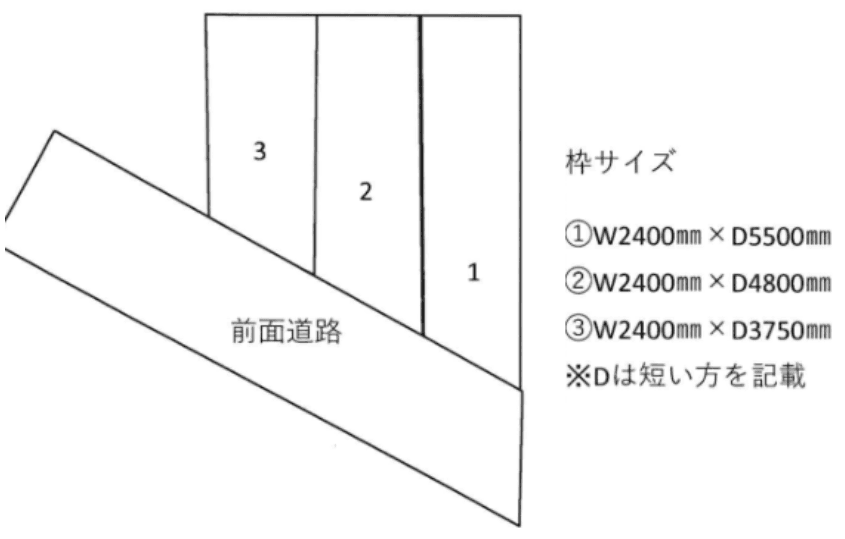 生野西の駐車配置図