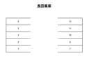 長田車庫の駐車場