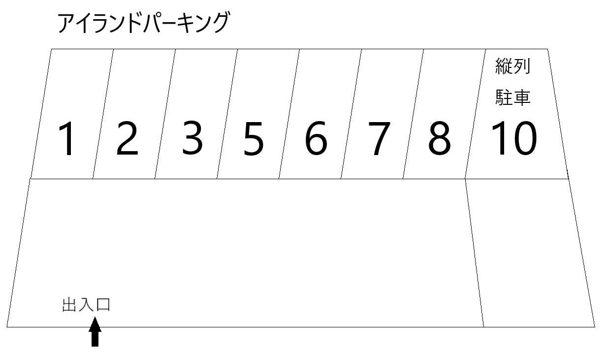 アイランドパーキングの駐車配置図