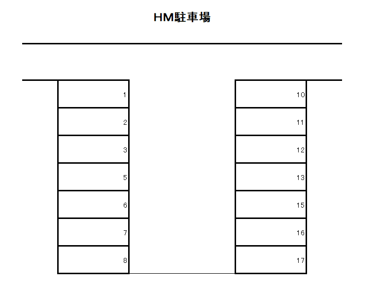 HM駐車場の駐車配置図