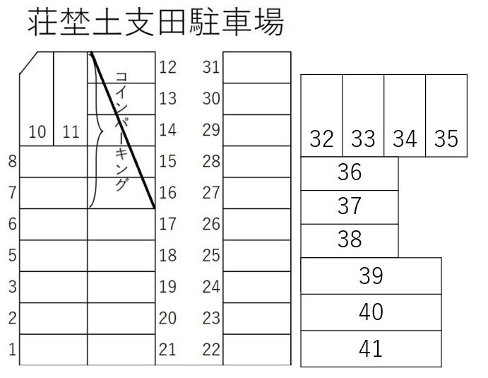 荘埜土支田駐車場の駐車配置図