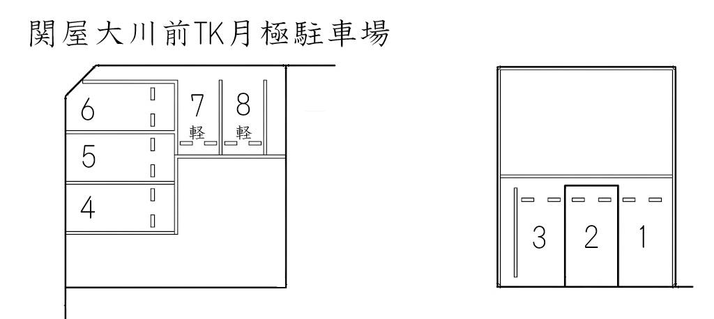 関屋大川前TK月極駐車場の駐車配置図