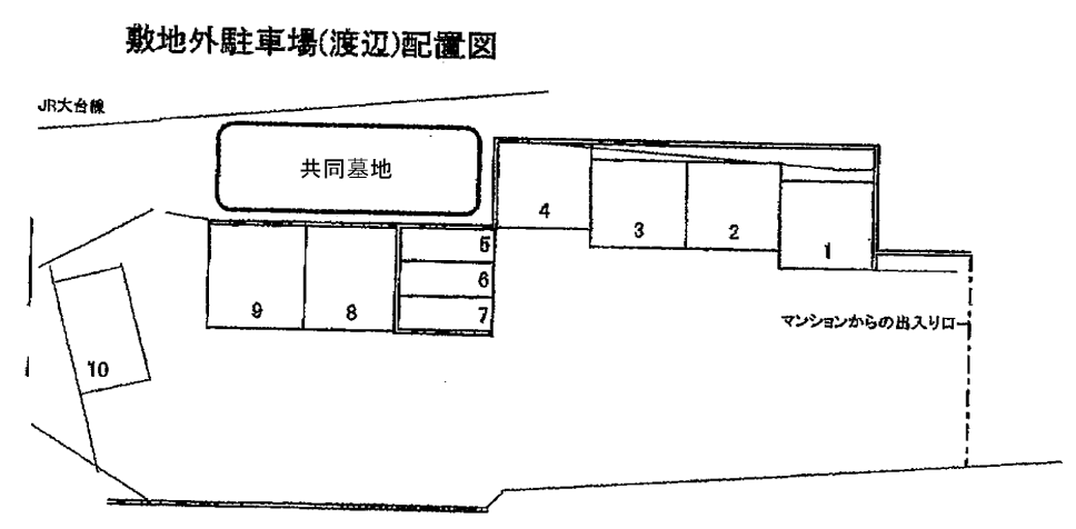 渡辺駐車場の駐車配置図