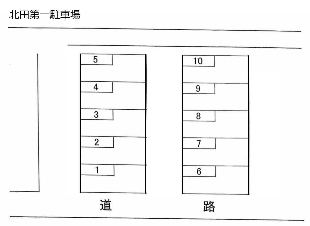 北田第一駐車場の駐車配置図