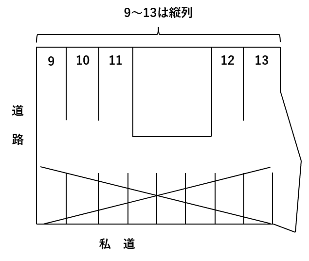 75パーキングの駐車配置図