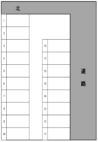 御幸・藤田駐車場の駐車配置図