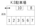 K.S駐車場の駐車場