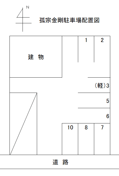 孤宗金剛駐車場の駐車配置図