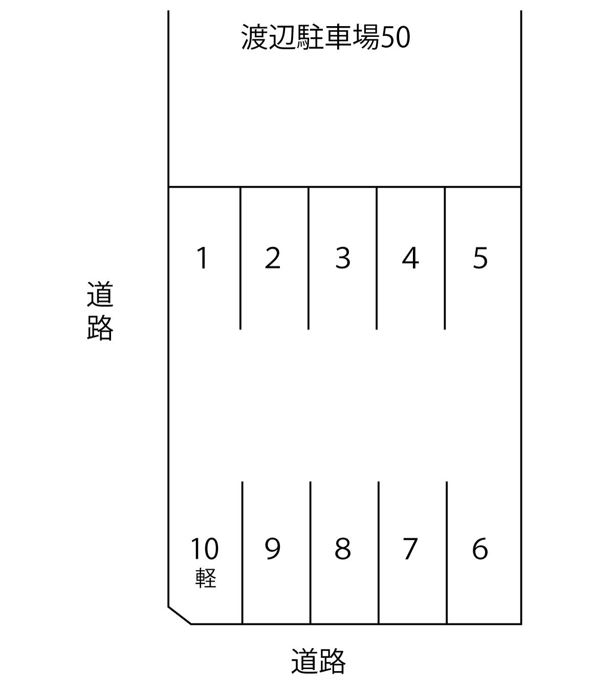 渡辺駐車場（No.50）の駐車配置図