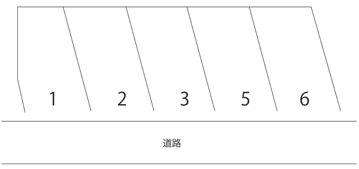 潤駐車場の駐車配置図